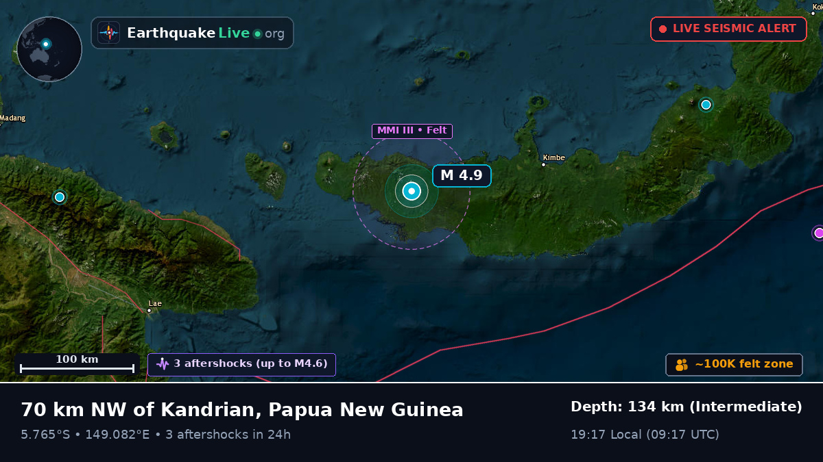 West New Britain, Papua New Guinea