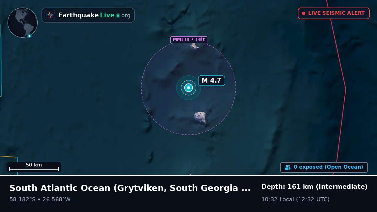 South Atlantic Ocean (South Georgia and the Islands)