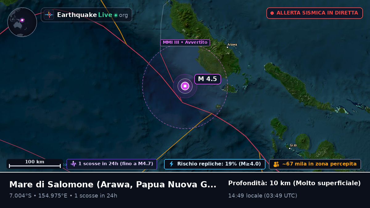 Mare di Salomone (Papua Nuova Guinea)
