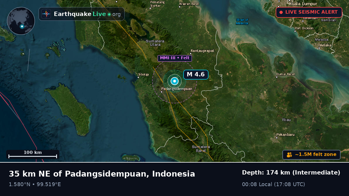 Padangsidempuan, Sumatera Utara, Indonesia