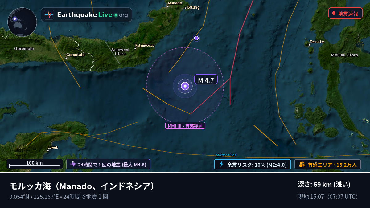 モルッカ海 (インドネシア)