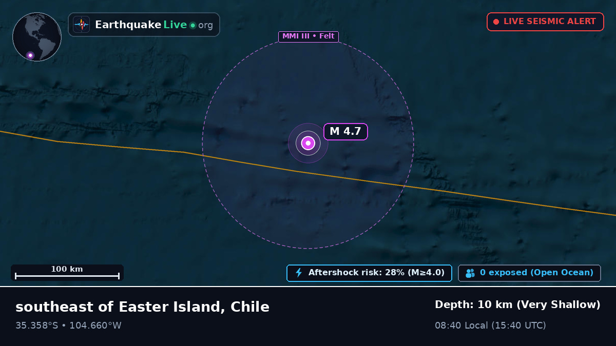 South Pacific Ocean (Chile)