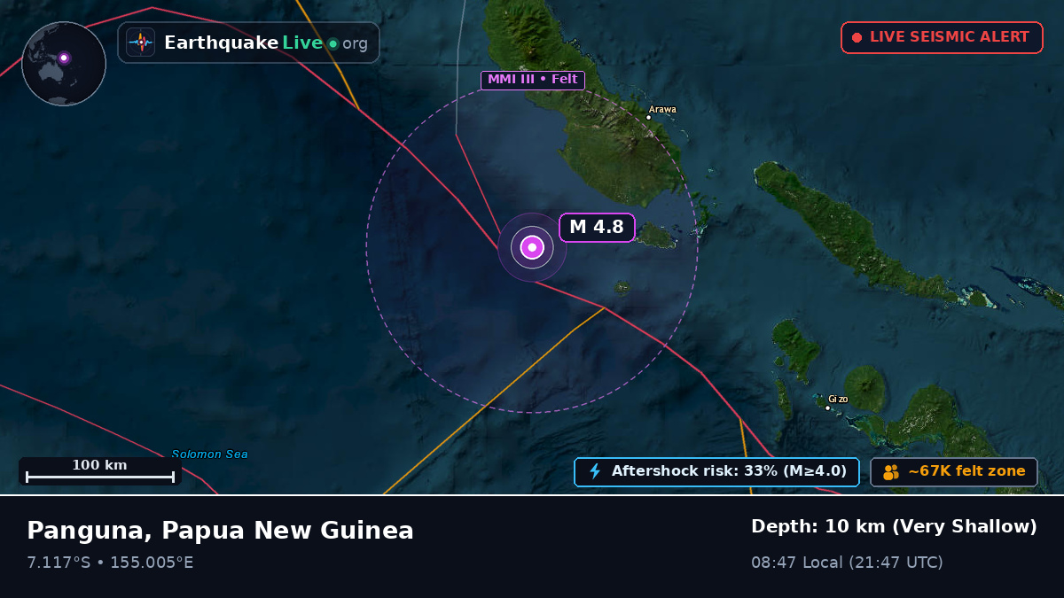 Solomon Sea (Papua New Guinea)