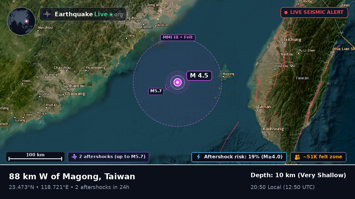 Off the coast of Magong, Taiwan