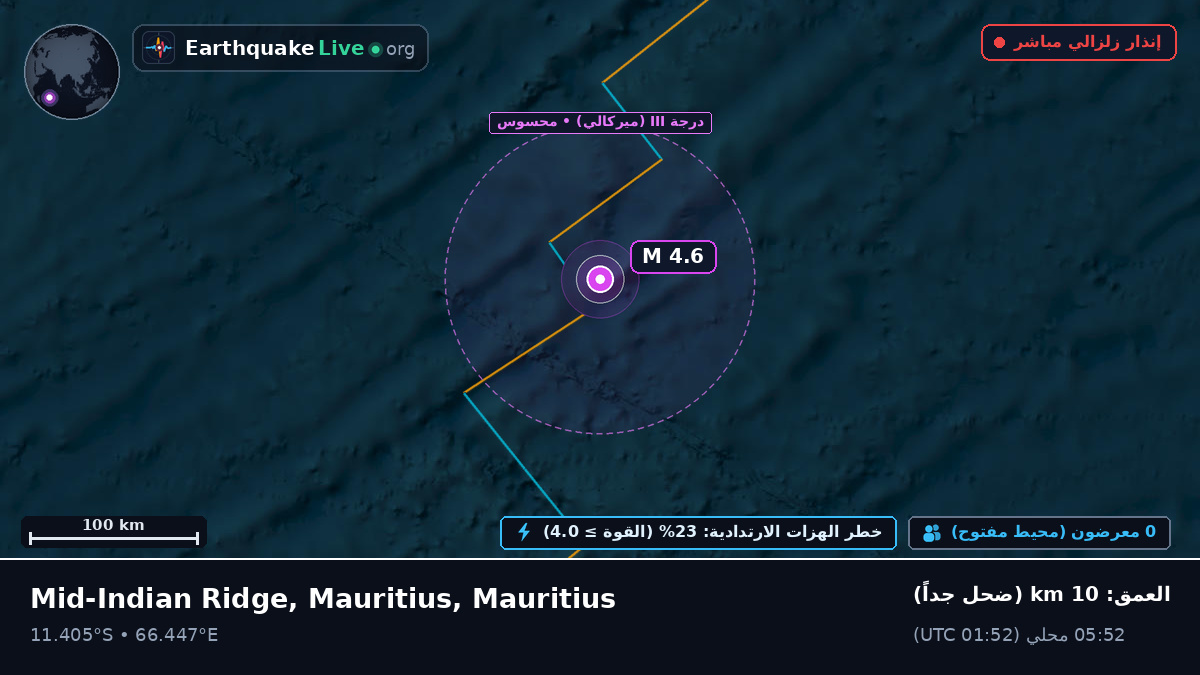 المحيط الهندي (Mauritius)