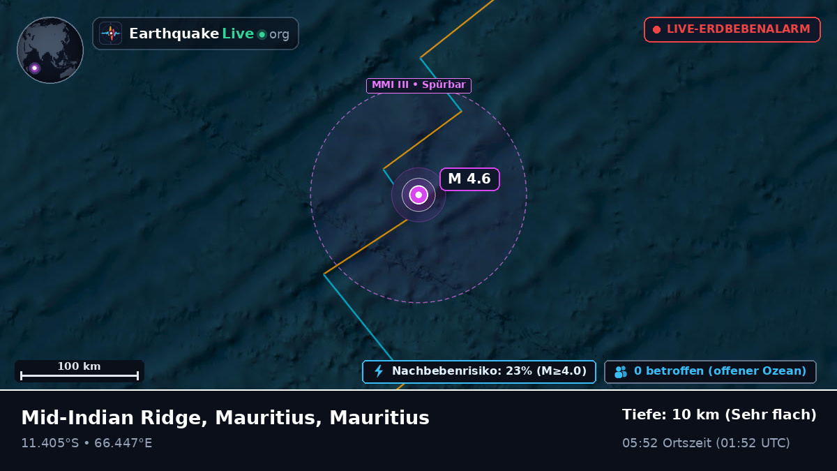 Indischer Ozean (Mauritius)