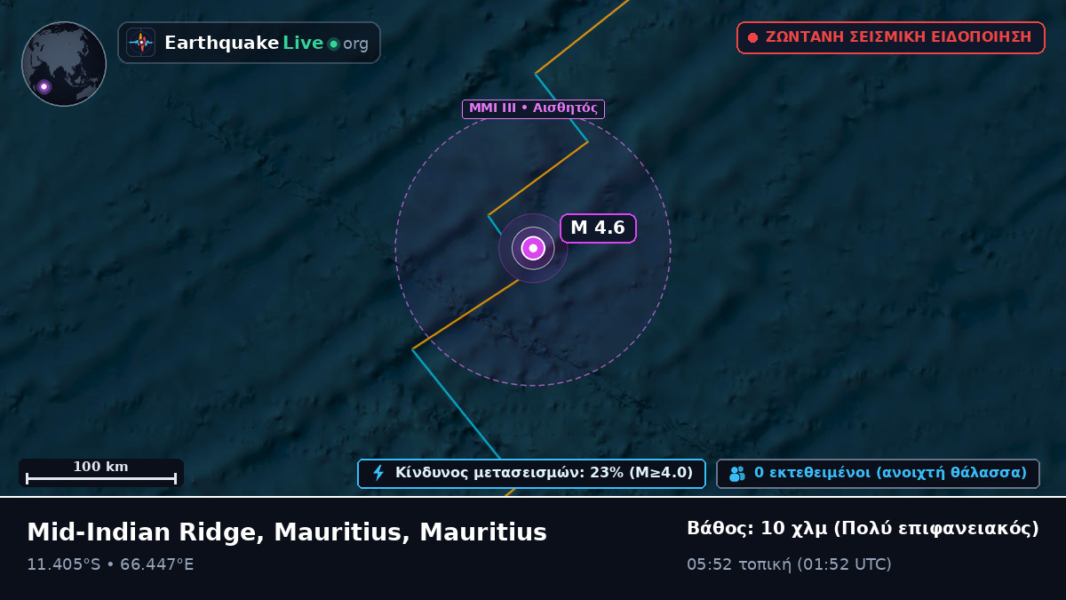 Ινδικός Ωκεανός (Mauritius)