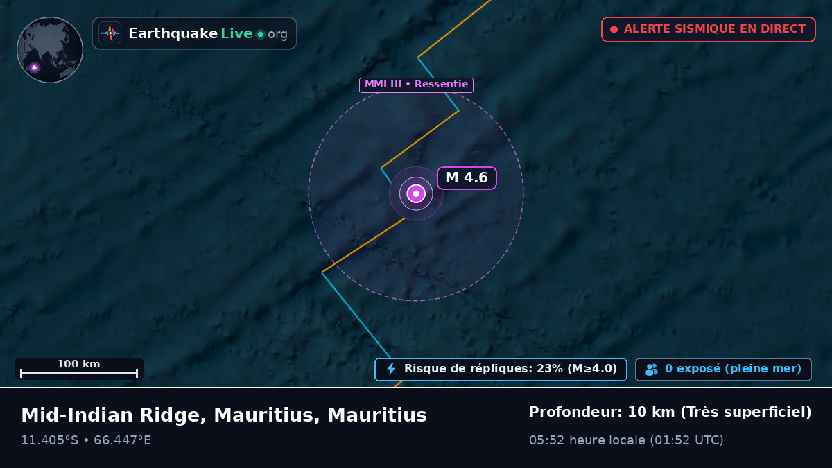 Océan Indien (Mauritius)
