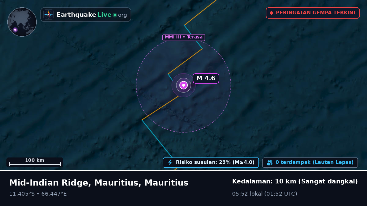 Samudra Hindia (Mauritius)