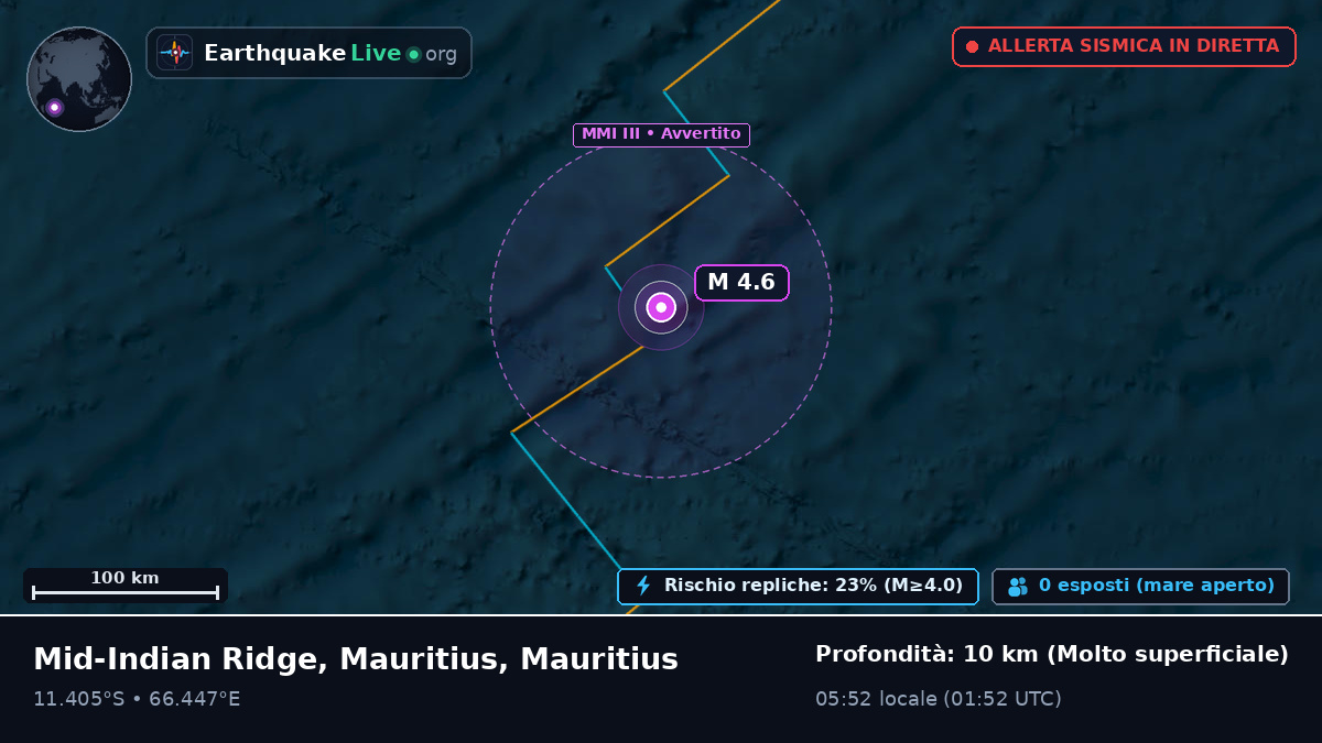 Oceano Indiano (Mauritius)