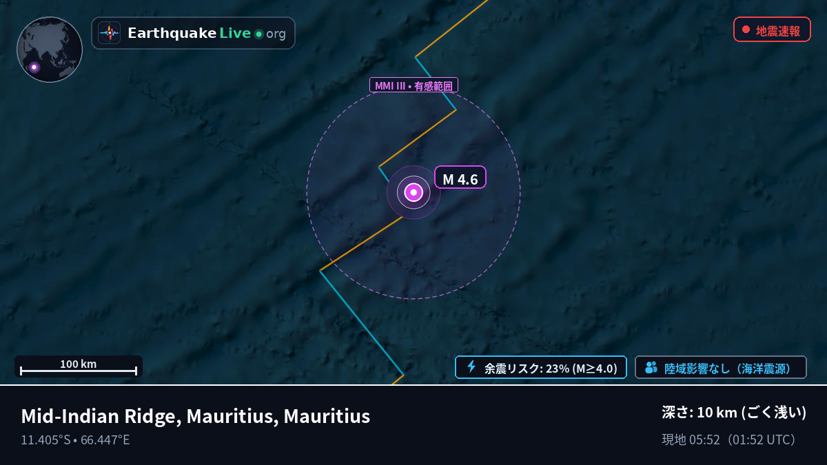 インド洋 (Mauritius)
