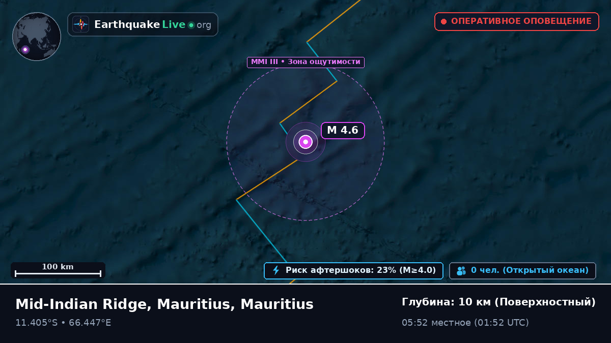 Индийский океан (Mauritius)