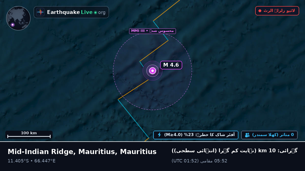 بحر ہند (Mauritius)