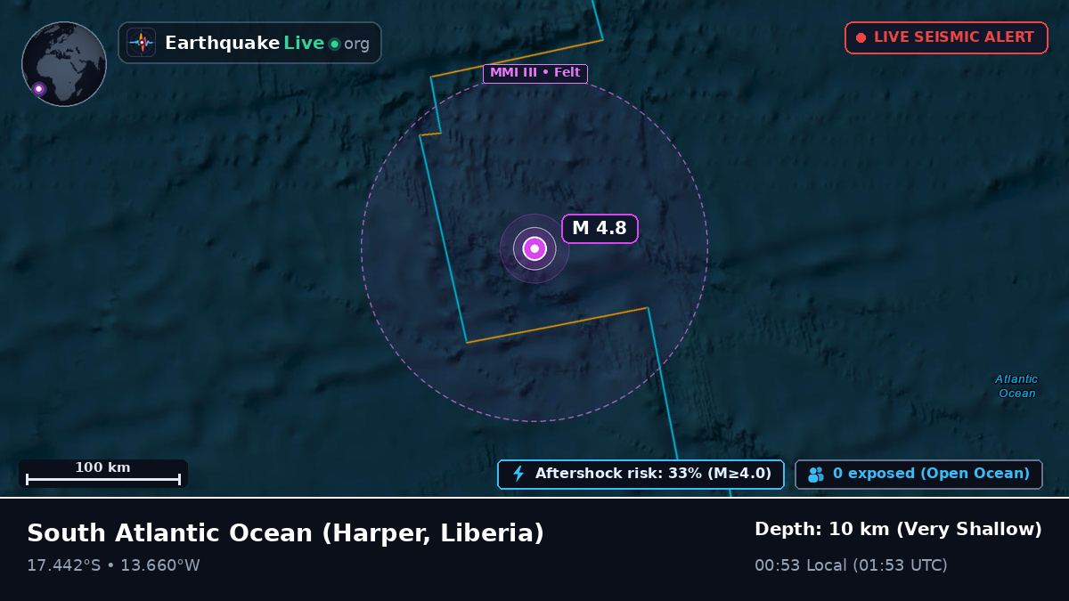 South Atlantic Ocean (Liberia)