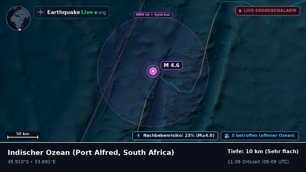 Indischer Ozean (South Africa)