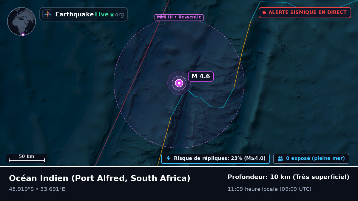 Océan Indien (South Africa)
