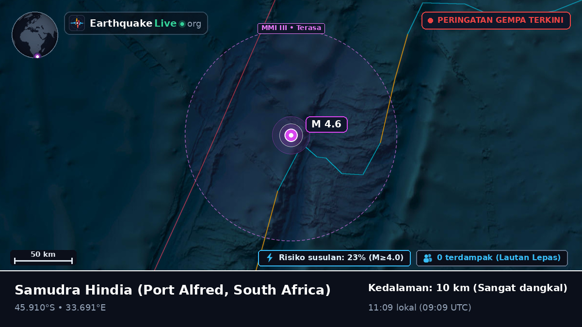 Samudra Hindia (South Africa)