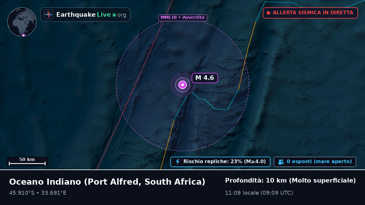 Oceano Indiano (South Africa)