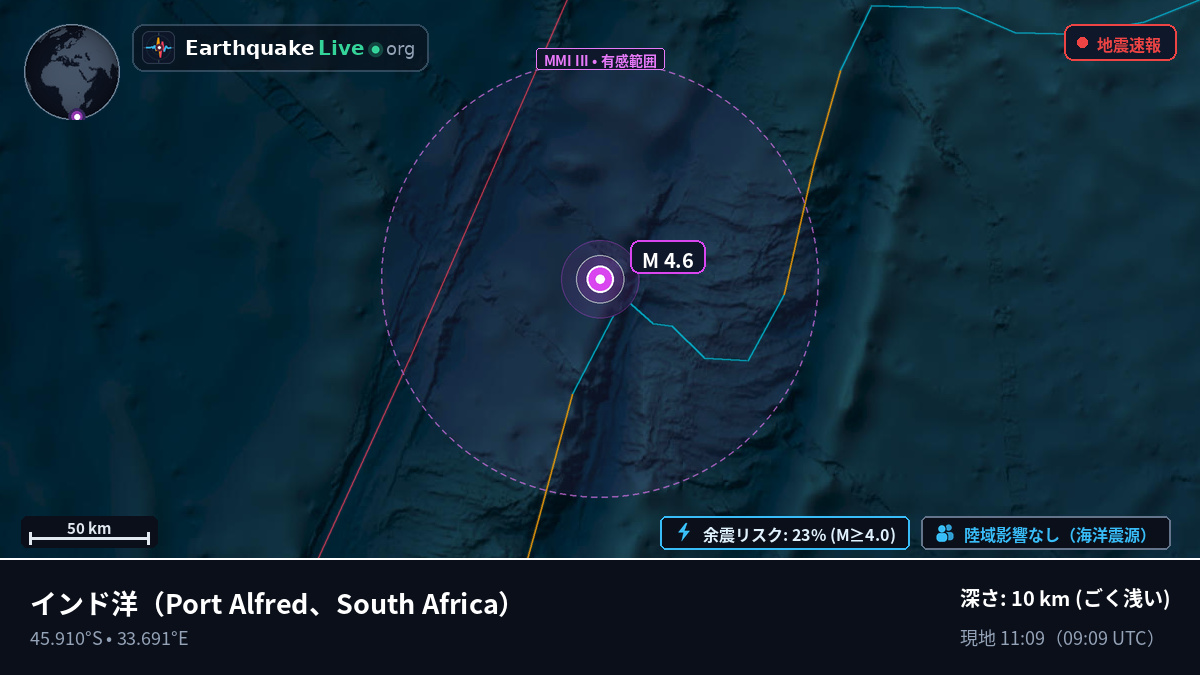 インド洋 (South Africa)