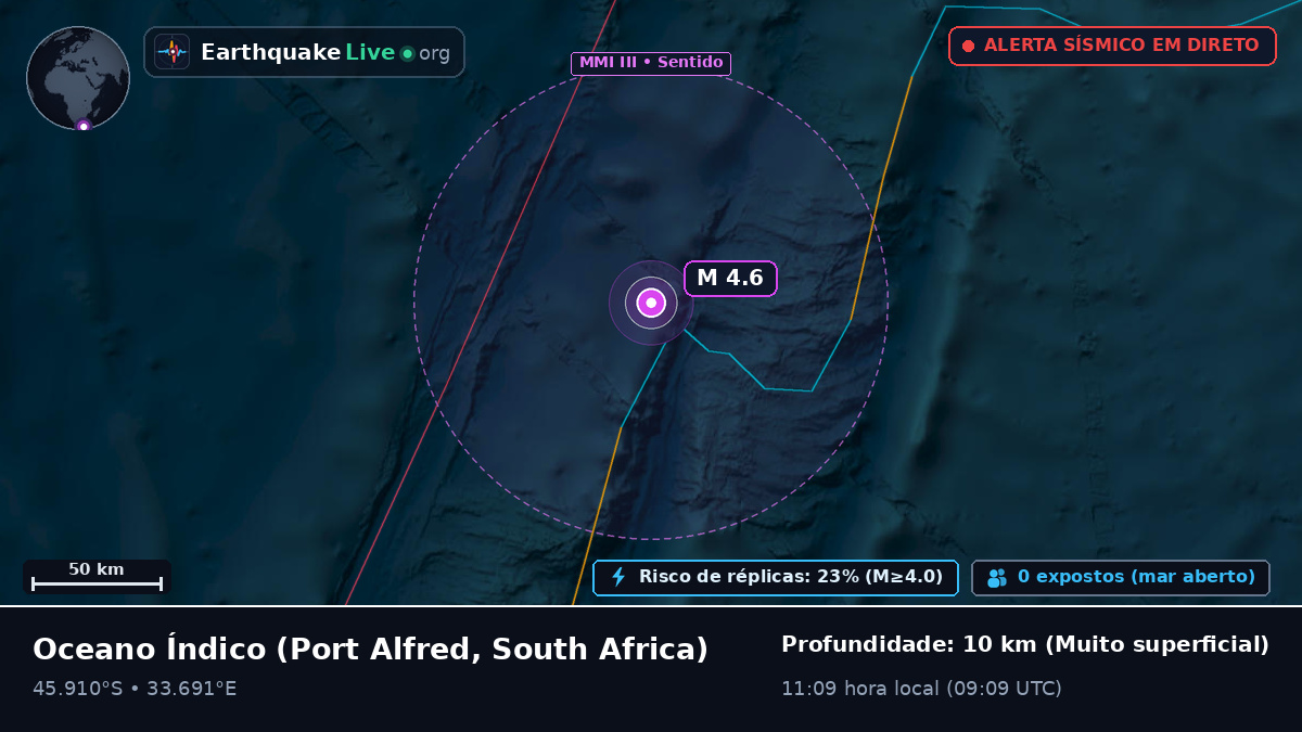 Oceano Índico (South Africa)