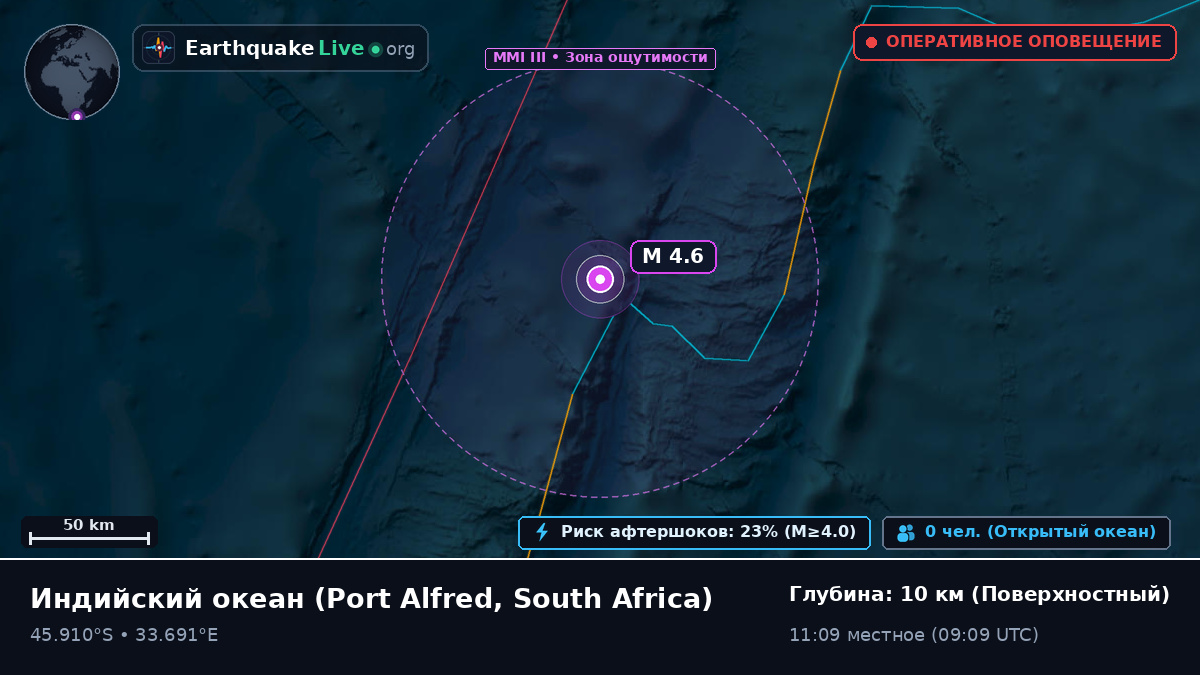 Индийский океан (South Africa)