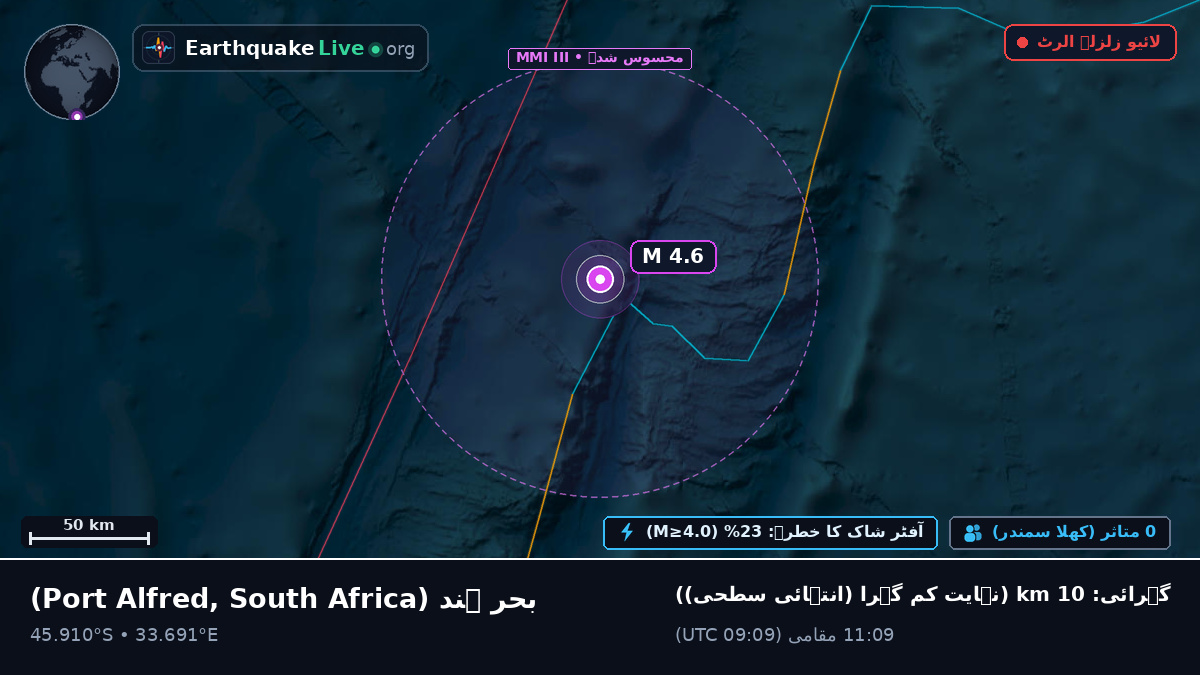 بحر ہند (South Africa)