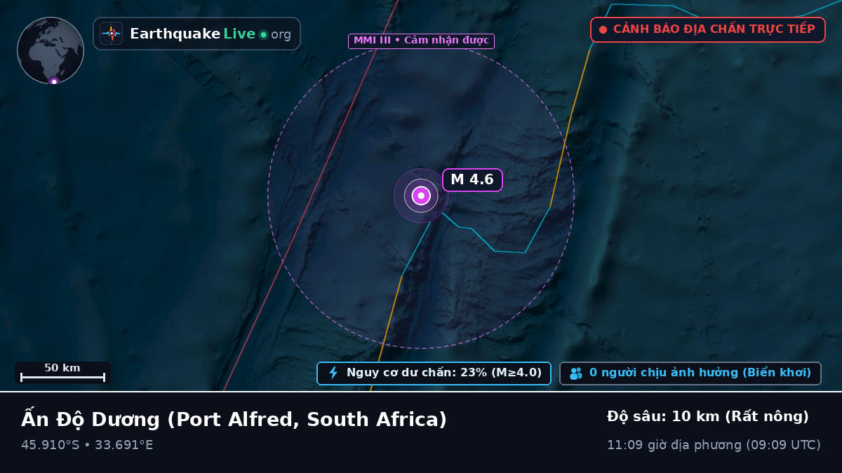Ấn Độ Dương (South Africa)