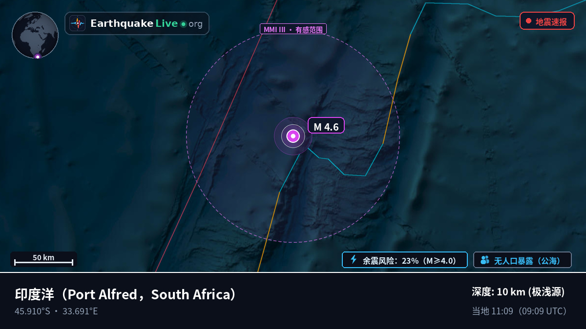 印度洋 (South Africa)