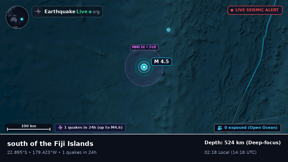 South Pacific Ocean (Tonga)