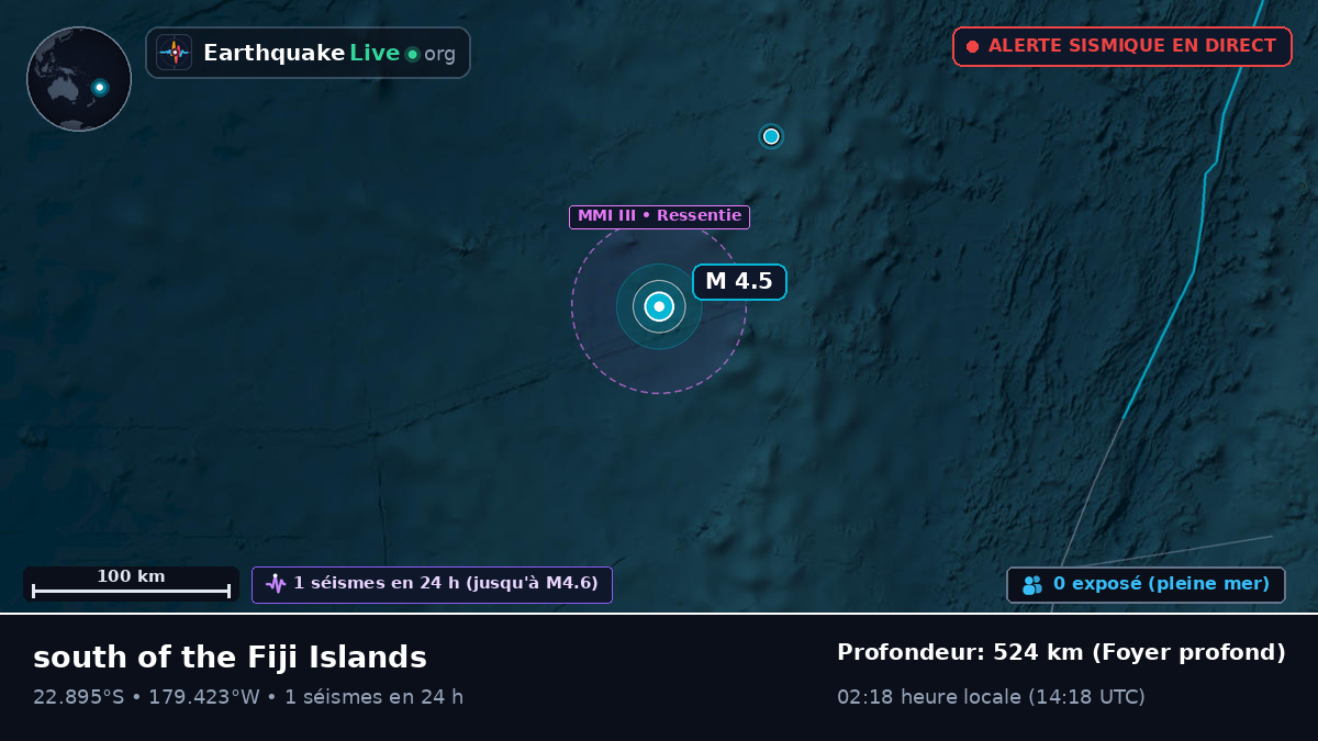 Océan Pacifique Sud (Tonga)