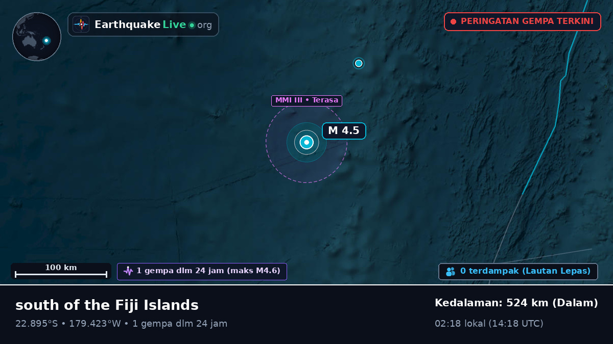 Samudra Pasifik Selatan (Tonga)