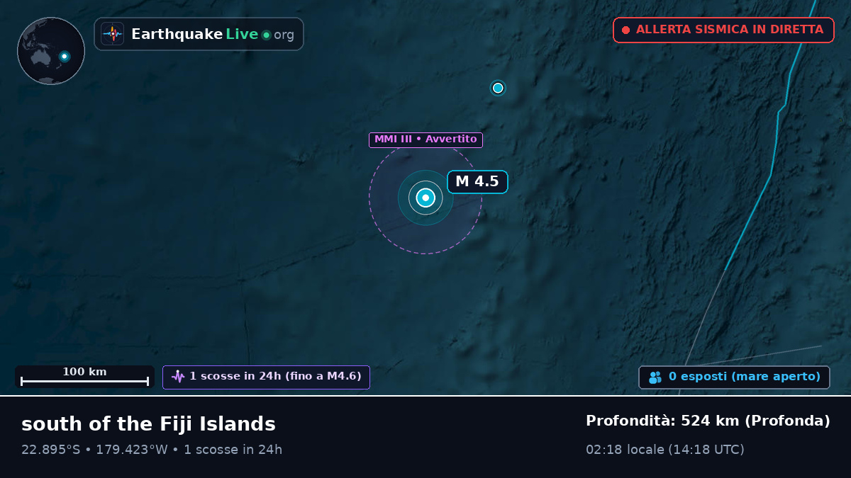 Oceano Pacifico meridionale (Tonga)