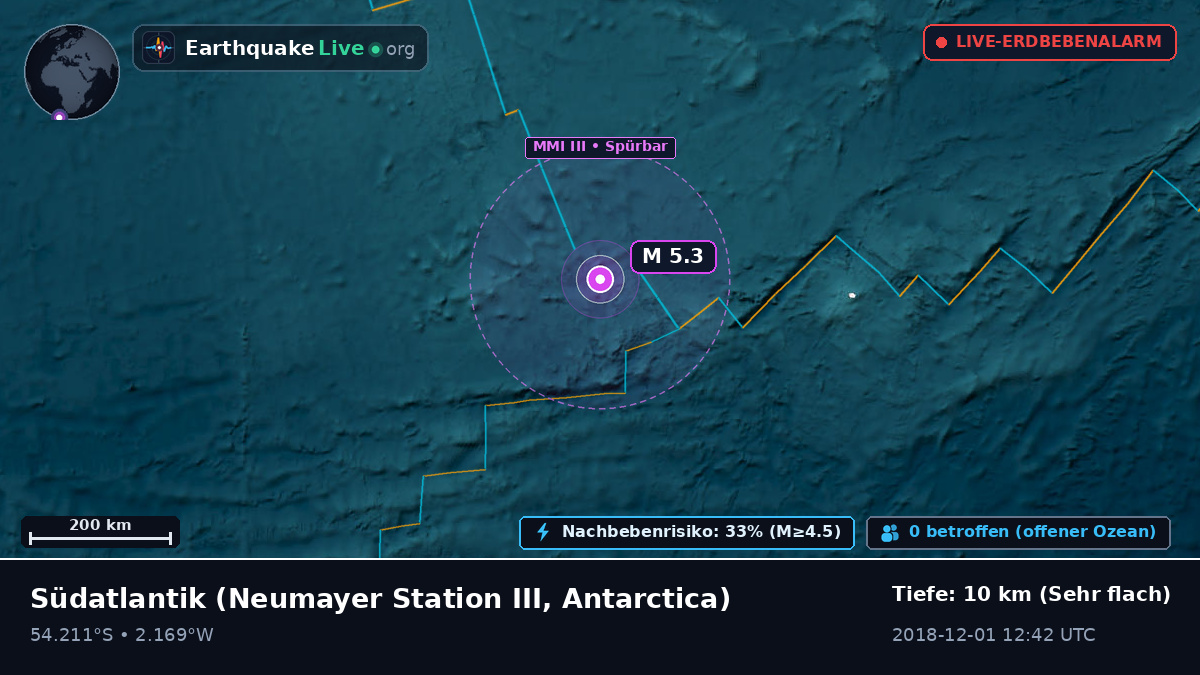 Südatlantik (Antarctica)