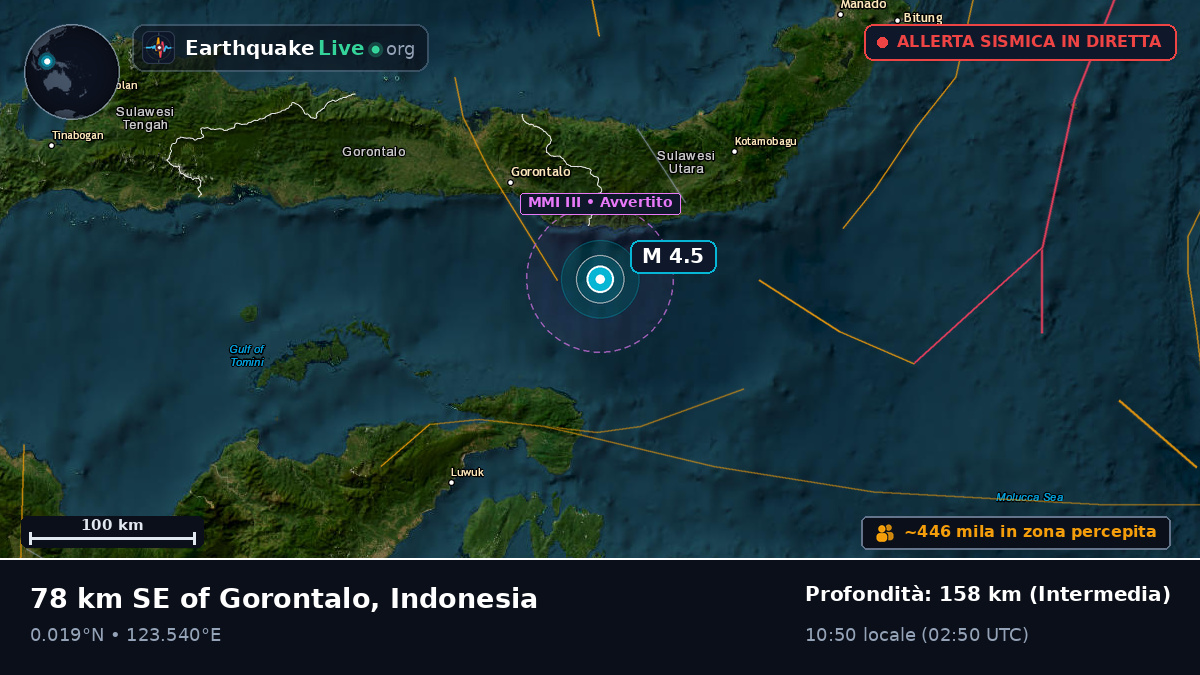 Mare delle Molucche (Indonesia)
