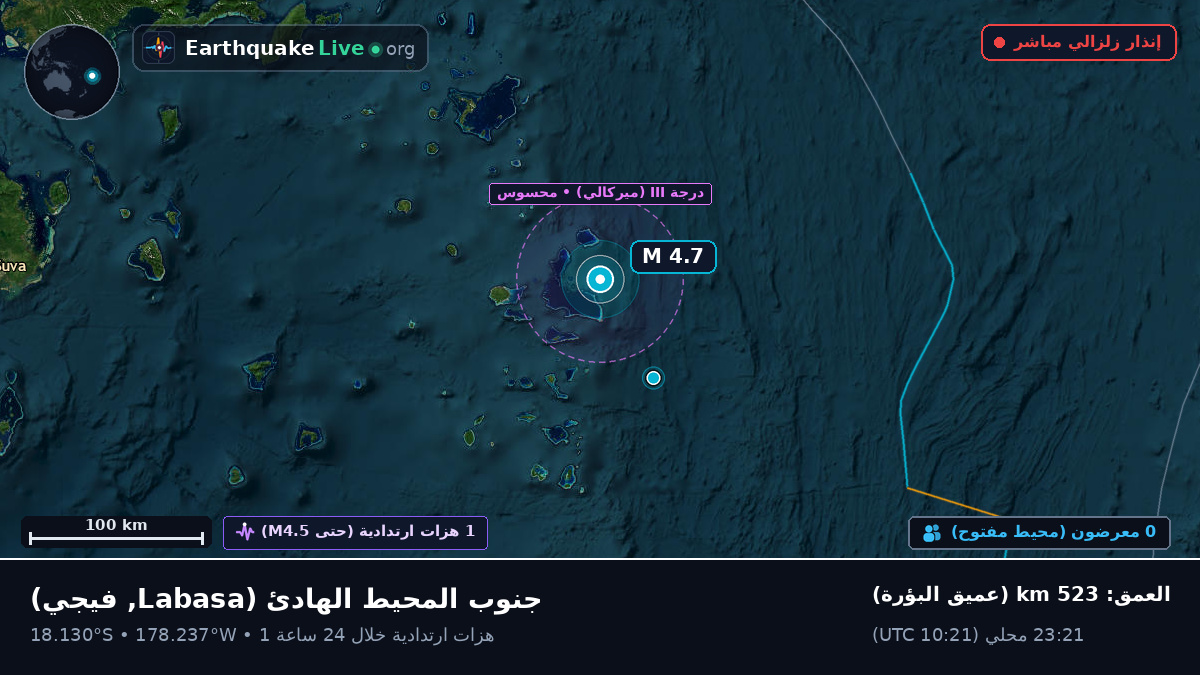 جنوب المحيط الهادئ (فيجي)