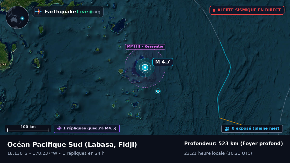 Océan Pacifique Sud (Fidji)