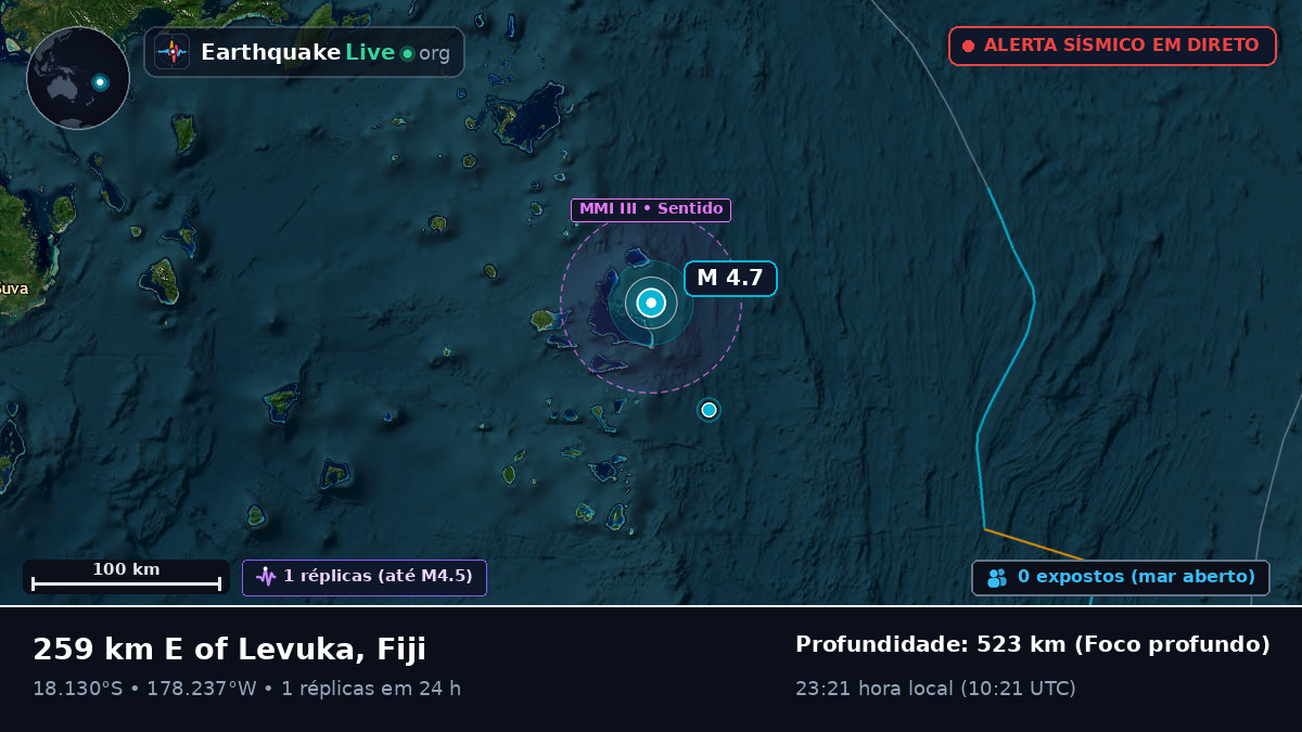 Oceano Pacífico Sul (Fiji)