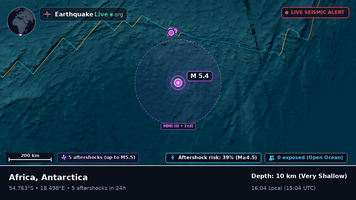 South Atlantic Ocean (Antarctica)