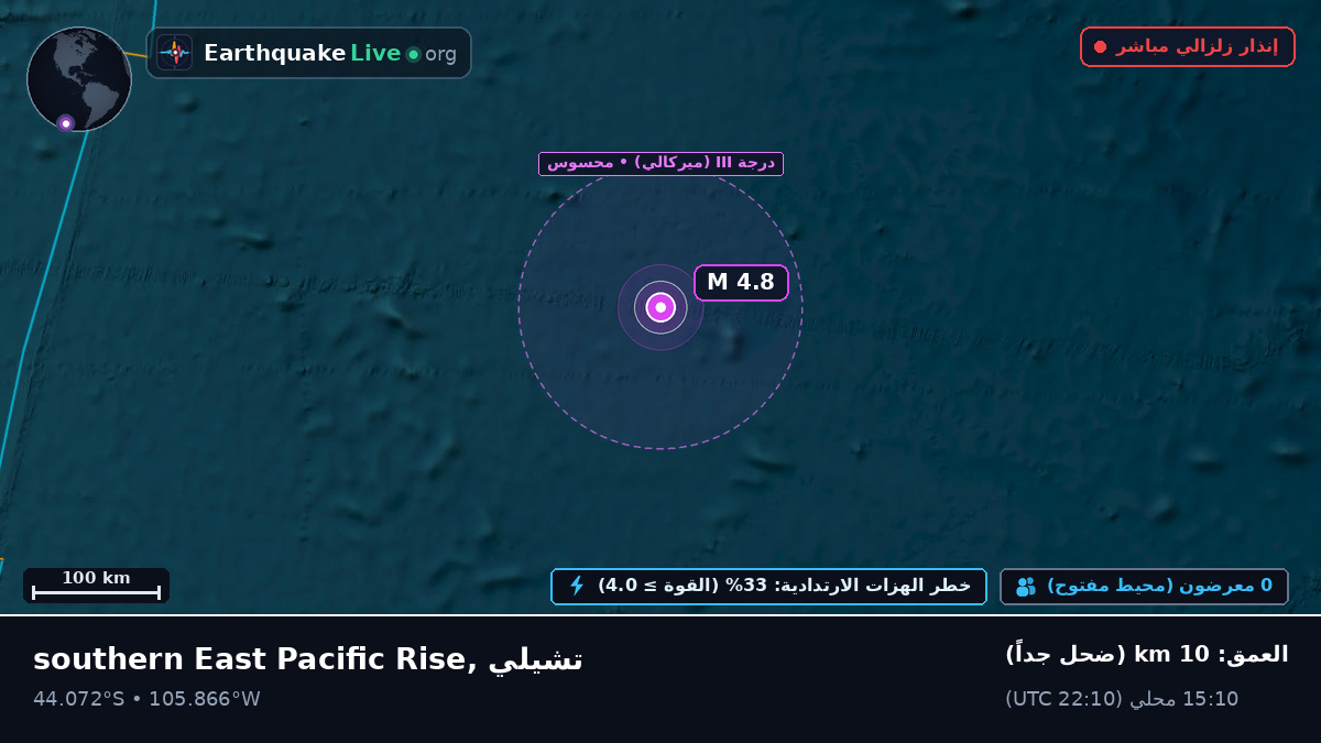 جنوب المحيط الهادئ (تشيلي)