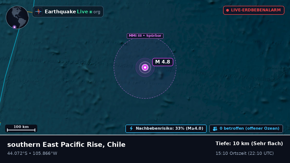 Südpazifik (Chile)