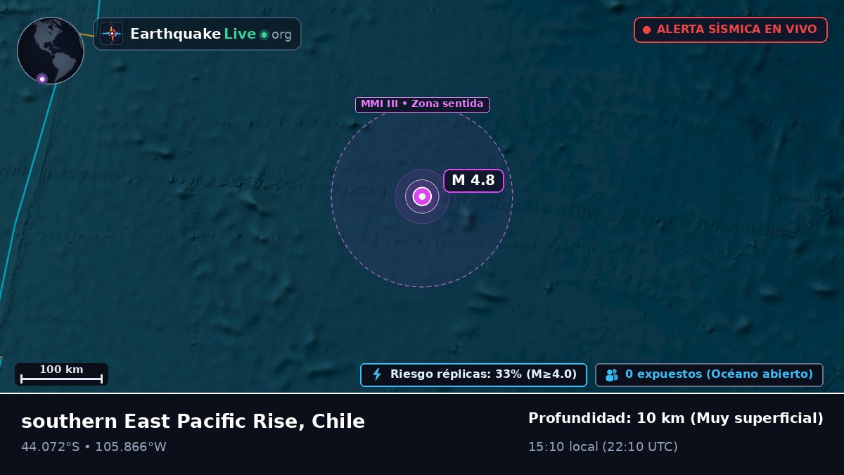 Océano Pacífico Sur (Chile)