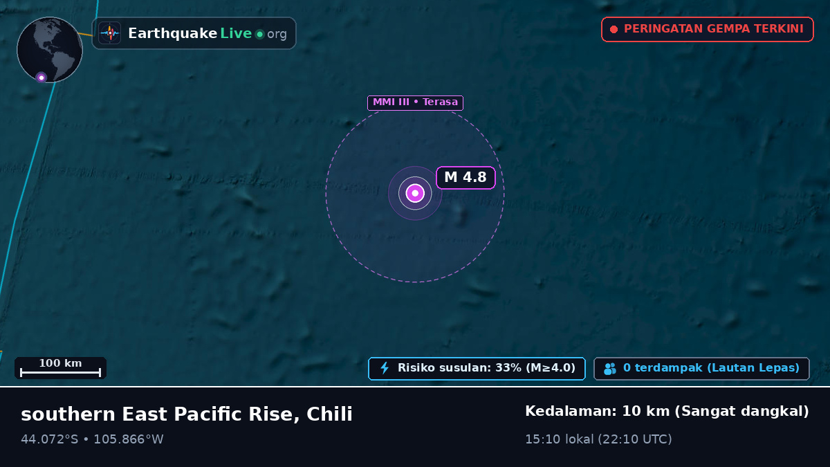 Samudra Pasifik Selatan (Chili)