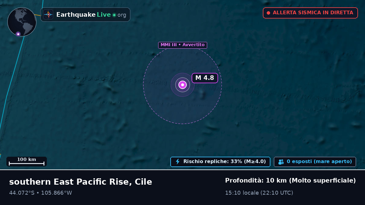 Oceano Pacifico meridionale (Cile)