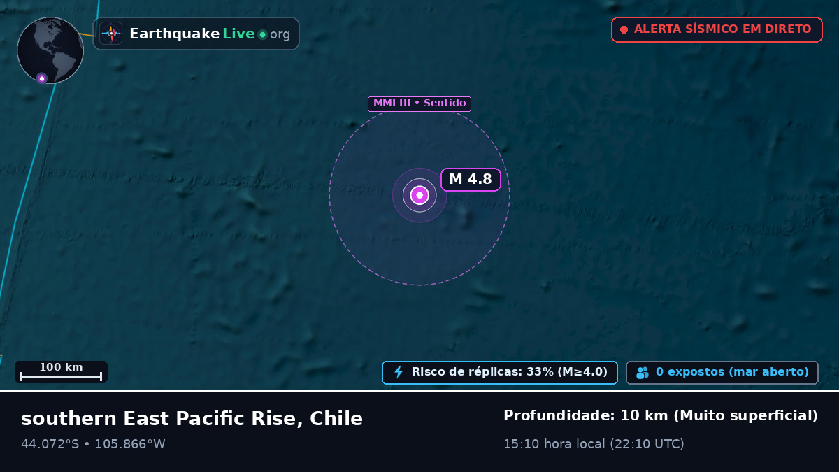 Oceano Pacífico Sul (Chile)