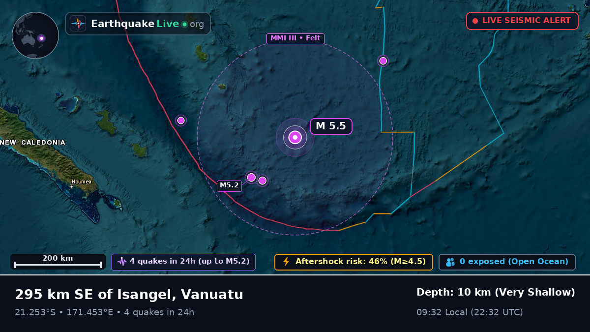 South Pacific Ocean (Vanuatu)
