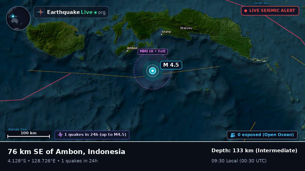 Banda Sea (Indonesia)