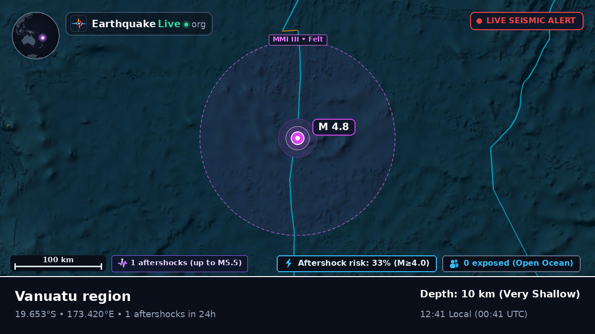 South Pacific Ocean (Fiji)