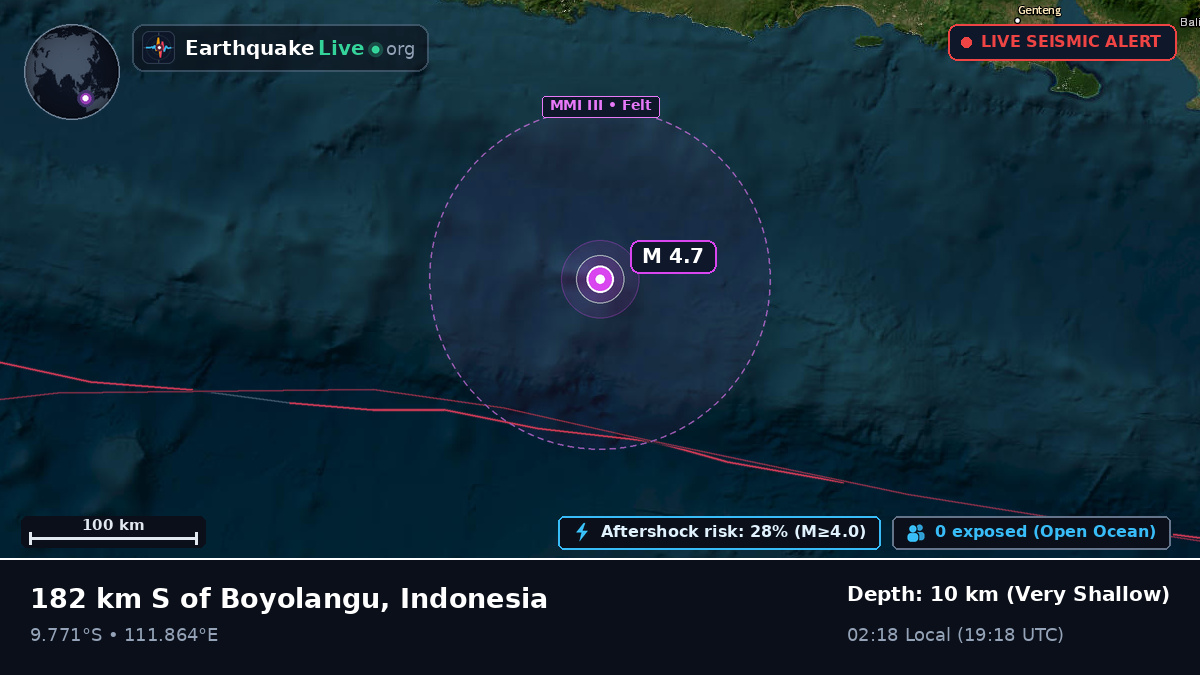 Off the coast of Blitar, Indonesia