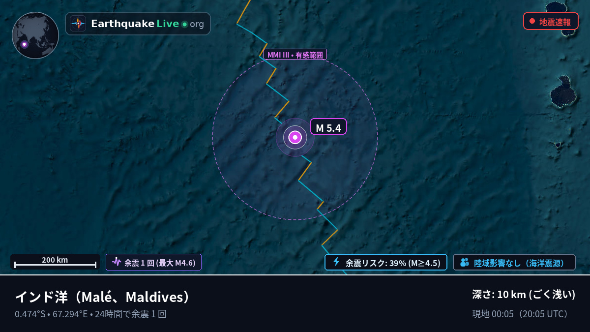 インド洋 (Maldives)