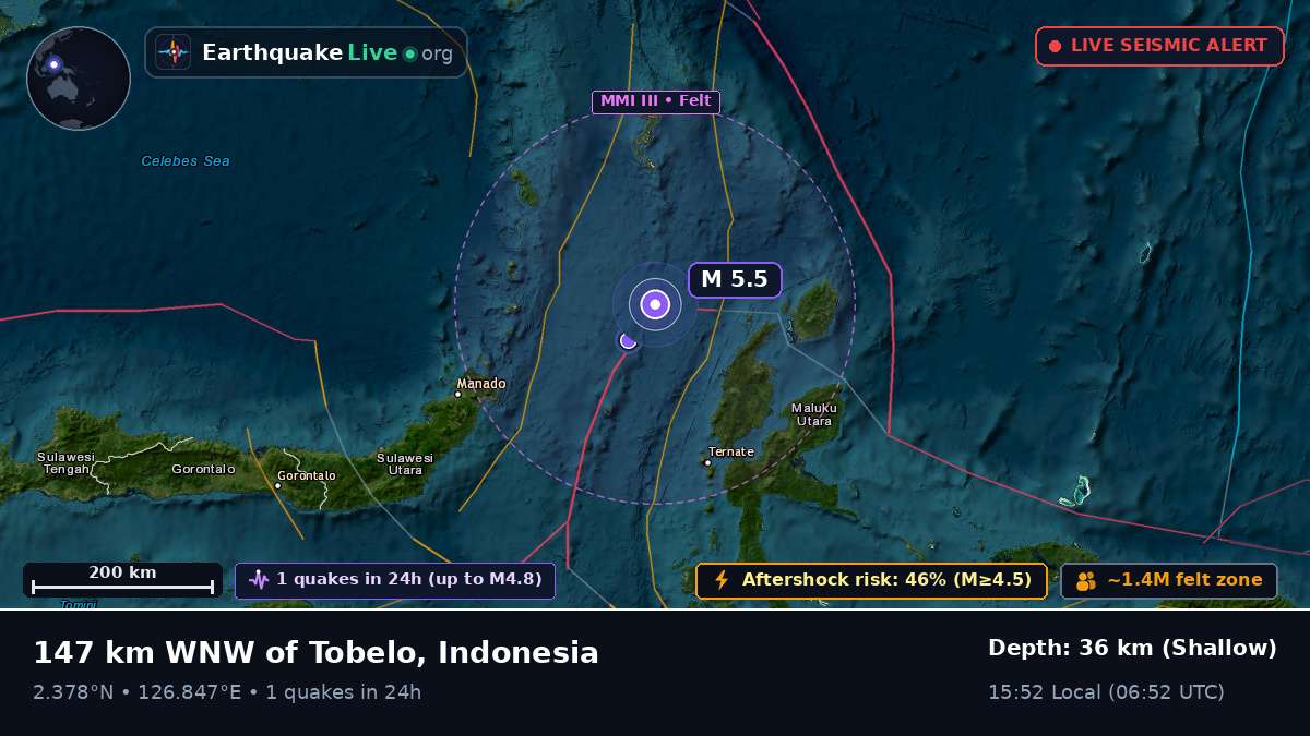Molucca Sea (Indonesia)